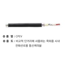 WM CPEV(외선-흑색) 0.65MM * 50P(Non젤리) 절단조장 WM, 상세페이지 참조