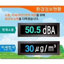 R-5번 건설현장소음측정기 공사장미세먼지 전광판소음측정기 설치형소음계 비산먼지측정기, 1개