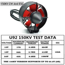 ApisQueen 수중 스러스터 카약 패들 보드 서핑 팽창식 보트 ROV용 방수 모터 U92 12-24V 9.2kg, 04 150KV CW And ESC