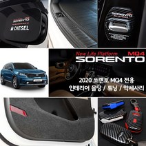 쏘렌토 MQ4 전용몰딩 2020 풀체인지 실내외 인테리어 도어커버 휠마스크 키홀더 주유구필름 트렁크범퍼 커버 가죽 정리함 외 실내외용품, a17 핸들 언더커버