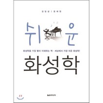 쉬운 화성학:화성학을 가장 빨리 이해하는 책, 일송미디어, 길일섭,윤혜원 공저