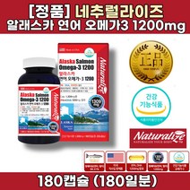 혈행 혈액 혈압 순환제 심혈관 에 좋은 낮추는 음식 맞춤 영양 제 혈관막힘 낮은 LDL 저밀도 콜레스테롤