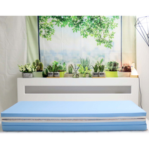 SEJEL.F (세젤에프) 3단 폴리 접이식 매트리스 HR스펀지 싱글매트 블루 5CM, 블랙