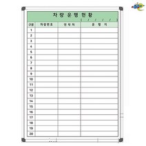 주차현황표 주차관리표 900x1200 주차칠판 주차현황보드 주문제작 화이트보드 도안칠판추천, 자석형