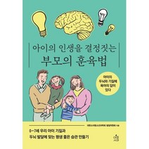 아이의 인생을 결정짓는 부모의 훈육법, 아침사과