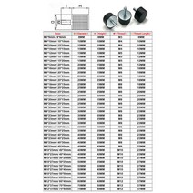 방진고무패드 고무발 스프링 진동 방지 1pcs M3 M4 M5 M6 고무 충격 마운트 직경 8/10/15/20/25mm 금속 방, 13 M6x18mm - 25x15mm
