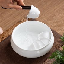 백자 퇴수기 물버림 그릇, 청자 퇴수기