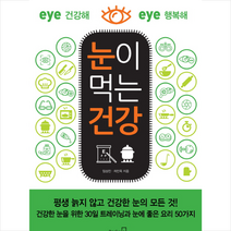 눈이 먹는 건강