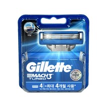예스미-(274917) 질레트 마하3 터보날4입