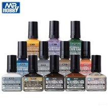 군제 락카 도료 WC 웨더링 컬러 40ml, WC04 샌디 워시