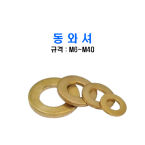 동와셔 M20, 1개