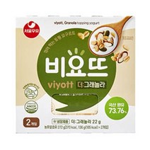 서울 비요뜨 그래놀라 136G x 2입 (보냉백/아이스박스中택1), 옵션1 - 보냉백포장 (보냉백+아이스팩)