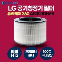 LG 퓨리케어 360 AS300DNFR 필터 호환 프리미엄형 국내생산 H13등급