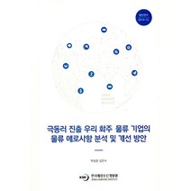 극동러 진출 우리 화주 물류 기업의 물류 애로사항 분석 및 개선 방안, 한국해양수산개발원