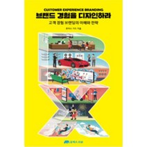 브랜드 경험을 디자인하라, 유엑스리뷰, 토마스가드