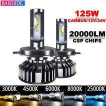 BAISHIDE-자동차 조명 H4 LED CANBUS H7 20000LM H11 램프 자동차 전조등 전구 H1 H3 H9 9005 9006 HB3 HB4 안개등 12V 24V12, 25000K Ice blue, 20000LM CSP 24V_9008/H13 Hi/Lo