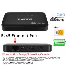무선 라우터 공유기 E5885 포켓 와이파이 라우터 300Mbps 4G Sim 카드 슬롯 RJ45 Lan 포트 미니 CPE 2600mA, 01 EU version