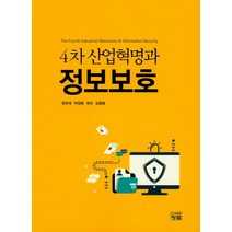 4차 산업혁명과 정보보호, 청람