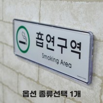 투명 케이스형 CCTV 보안카메라 녹화중 작동중 화장실 소화기 출입금지 금연 흡연 걸이형 부착형 당기세요 미세요 종류선택 1개, 가로형 흡연구역 2개입