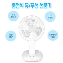 프리쉐 미니/6인치/사무 탁상용/유선 무선 벽걸이 겸용 선풍기/PA-MF100/LED렌턴 기능/대형 화물 자동차, 흰색