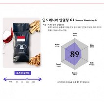 [가배인] [기획전] 100g 맛있는원두 인도네시아 만델링 G1, 분쇄