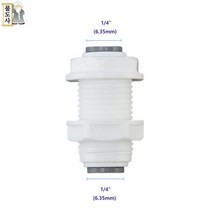 ((6mm 판넬고정밸브))물도사 정수기 부품-1/4인치6.35mm 판넬고정밸브(BVIKHEAD UNION), 1개