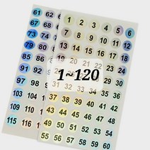onon 홀로그램 원형 숫자 1-120 번호 라벨스티커 지름10mm