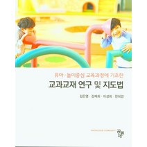 유아ㆍ놀이중심 교육과정에 기초한 교과교재 연구 및 지도법, 공동체