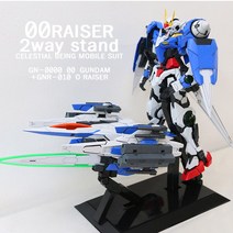 PG 더블오라이저 건담 스탠드 베이스 호환용, 클리어