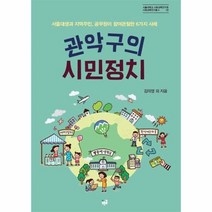 관악구의 시민정치, 상품명