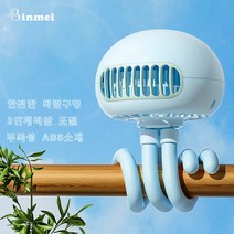 BINMEI 탁상용 미니선풍기 휴대용 무선 USB 충전 선풍기 안전망 손보호 핸디형 캐릭터 미니 문어발 선풍기, 블루