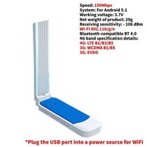 lte 라우터 와이파이 유무선 공유기 5g 4G 무선 어댑터 2.4GHz LTE 리피터 SIM 카드 슬롯 모뎀 동글 모바일 스틱 10 장치용 3 채널, [10] 10