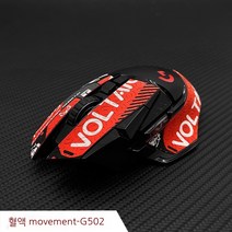 Topsky 마우스 스티커 마우스 안티 슬립 스티커 특별 사이드 땀 흡수 스티커 Logitech G502 영웅 마스터 무선 Creator 도마뱀 가죽, 블러디 운동