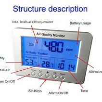GS-AQM03 GSAQM03 AQM-03 CO2가스측정기 이산화탄소측정기 CO2가스계측기 이산화탄소계측기 CO2 METER CO2측정기 CO2계측기