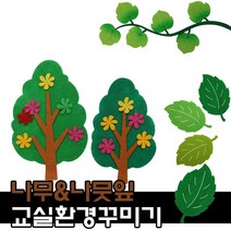 펠트 나무잎 나무 봄 환경구성 용품 / 어린이집 유치원 신학기 교실꾸미기, 1, 3500단풍잎 소