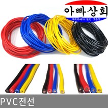 아빠상회 PVC전선 0.75sq 적색 4미터, 1개입