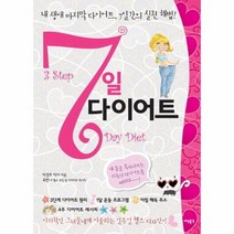7일 다이어트, 상품명