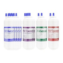 CP-C501HW 1년세트 정수기필터호환 고급형 8인치 단방향 (UF), 없음
