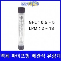 액체 파이프형 배관식 유량계 0.5-5GPM 2-18LPM, 1개
