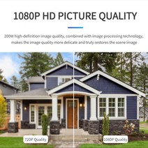 펫캠 펫cctv1080P 무선 와이파이 IP 카메라 스마트 홈 360 파노라마 미니 애완 동물 베이비 모니터 비디오, 02 WITH 32G SD_01 EU 플러그