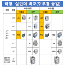 KCC AF40A-S5N AF40A-S10N AF40A-S15N AF40A-S20N AF40A-S25N AF40A-S30N 박형 실린더 대체품 HITOP JQF, JQFAB40-100B(CQ2A40-100DM