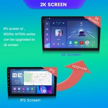 M200S M700S QLED 선택적인 모니터 파란 빛 2000X1200 IPS 모니터은 우리의 제품만 합니다