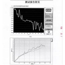 평발교정 아치깔창 기능성 패드 지원 외측 8피트 외반 하이힐 인공물, 이시구로 희소물질 원적외선이 혈액순환 촉진(출처시, 35