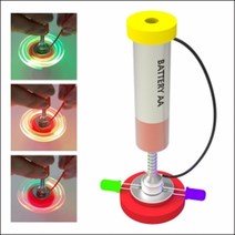 LED 호모폴라 전동기