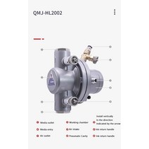 에어 다이아프램 다이어프램 펌프 0.5Mpa 15L/min 인쇄 기계 잉크 다이어프램 펌프 공압 편도 Qmjhl2002 접, 한개옵션0