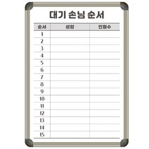 대기자 현황판 500x700 주문제작 도안보드 맞춤칠판 화이트보드, 일반형