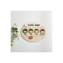 어린이집 알림판 환경 게시판 미세먼지 현황판 메모판 안내판, 단품