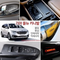 USK 올뉴카니발 전용 포인트 실내 외 카본 랩핑 필름 보호 커버 인테리어 악세사리용품, 05_센터페시아 콘솔 패널 마스크 / 헤어라인실버(무광)