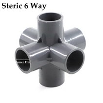 정원 용품 1pc 20mm 32mm 그레이 솔리드 PVC 파이프 커넥터 가든 워터 튜브 조인트 DIY 홈 스토리지 선반 스테레오, [03] 32mm, [04] 6 Ways