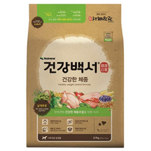 건강백서 어덜트 곡물 건강한 체중 반려견 사료, 4개, 3.9lg